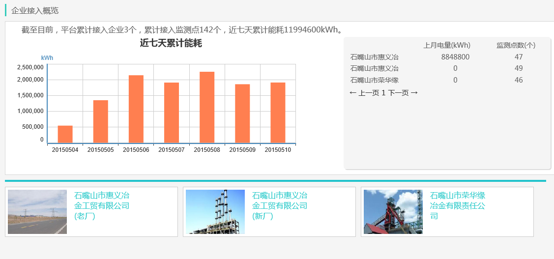 尊龙凯时·(中国)人生就是搏!